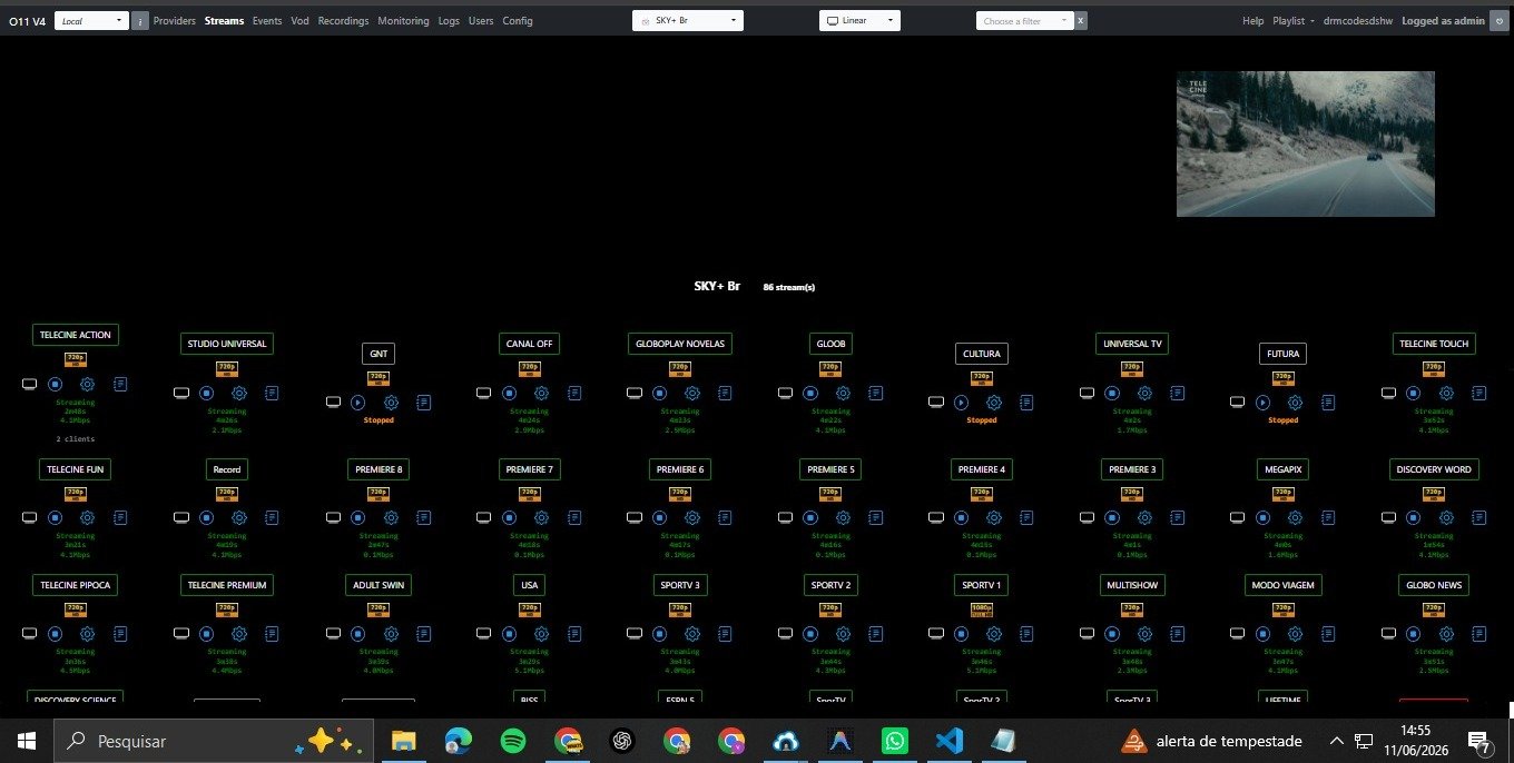 Interface DRM 3