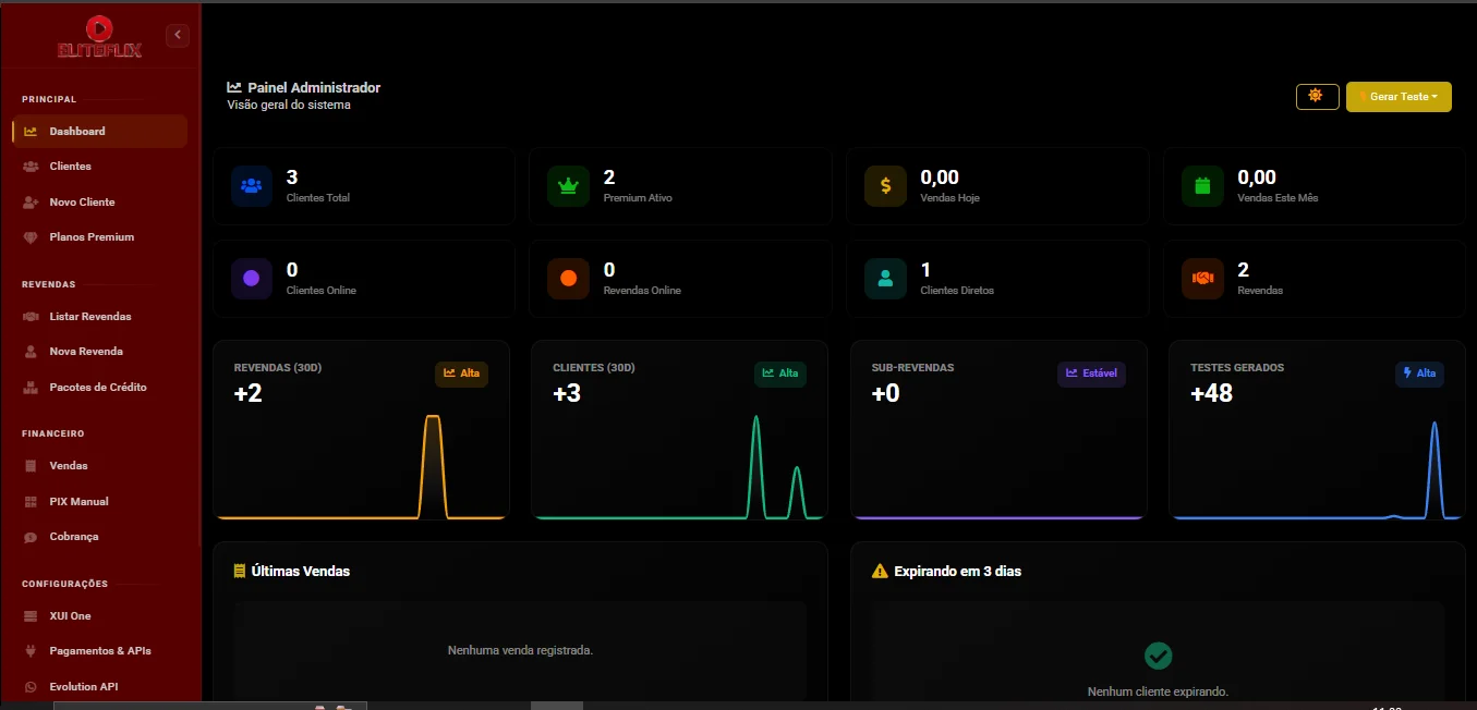 Xui Painel UI