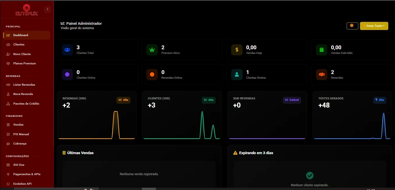 Xui Painel UI